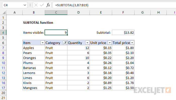 Excel Subtotal Function Exceljet 9468